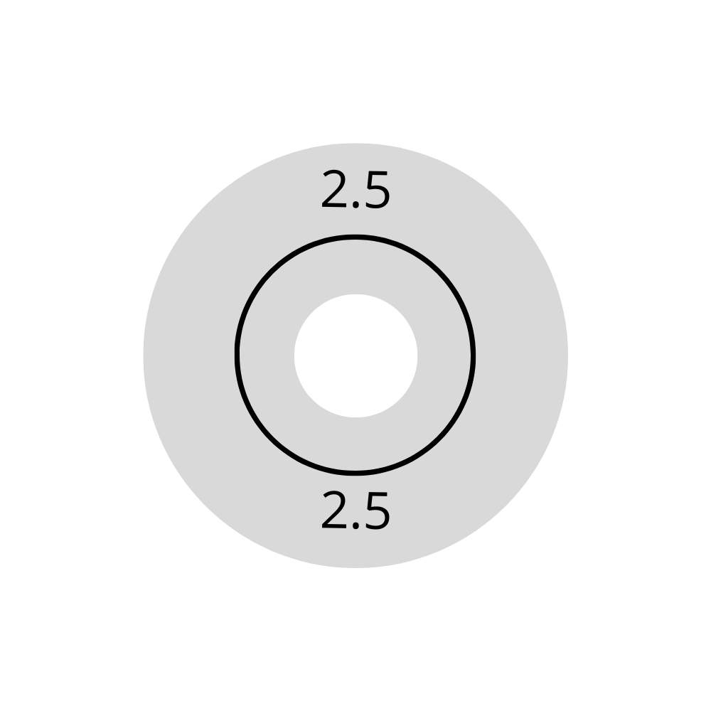 Wagner Rubber 2.5mm (VPE=10) voor diepvriesdetectie