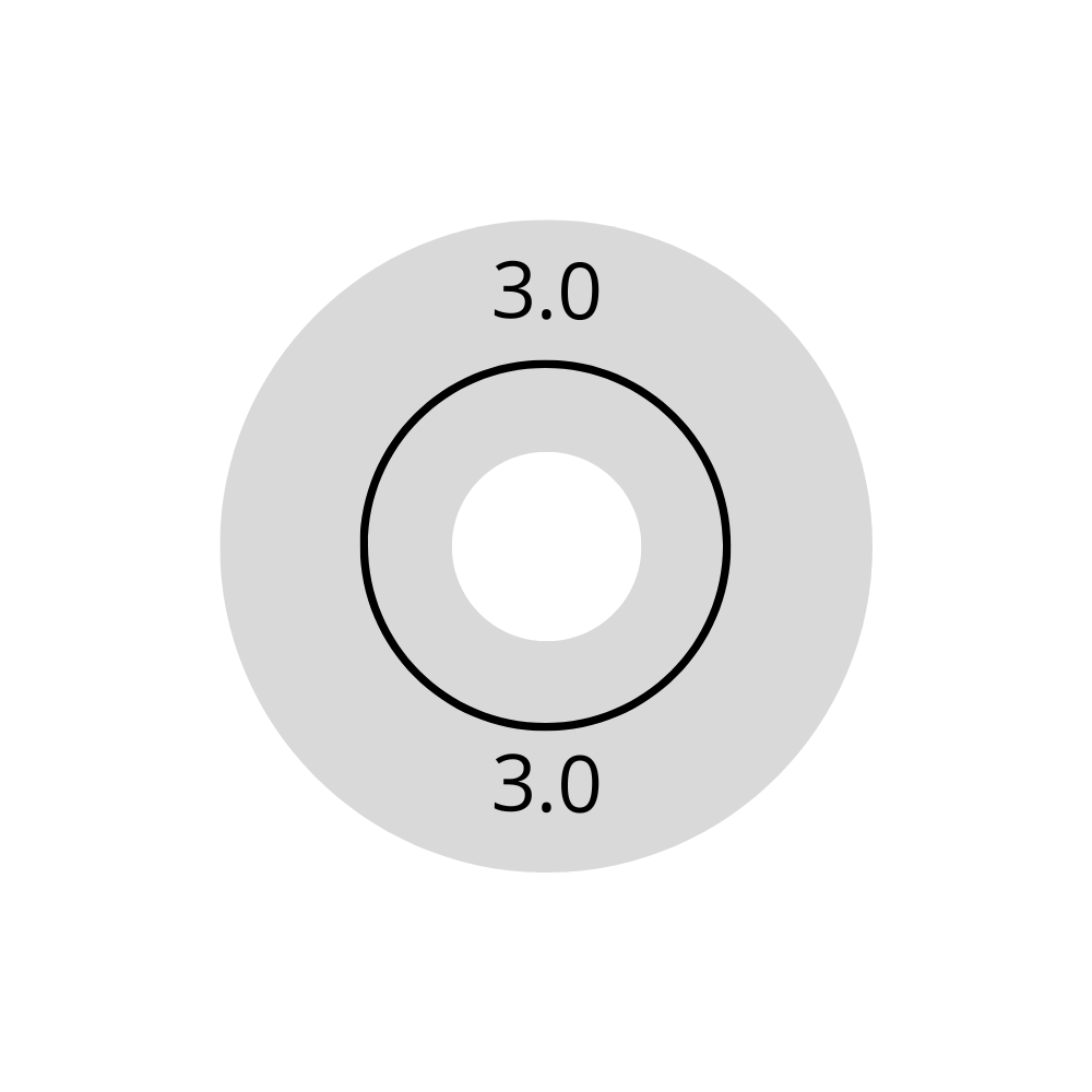 Wagner Rubber 3.0mm (VPE=10) voor diepvriesdetectie