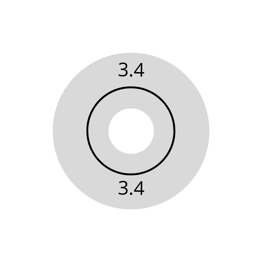 Wagner Rubber 3.4mm (VPE=10) voor diepvriesdetectie