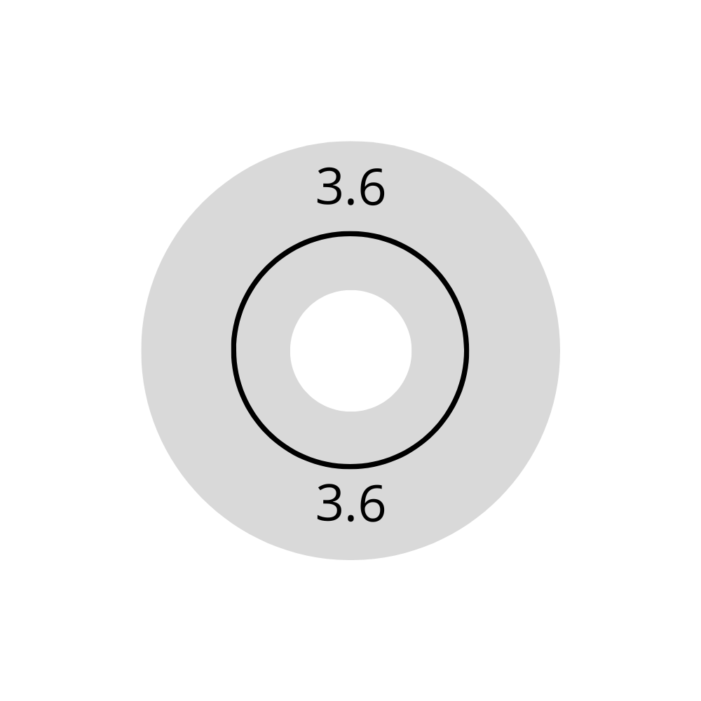 Wagner Rubber 3 .6mm (VPE=10) voor diepvriesdetectie
