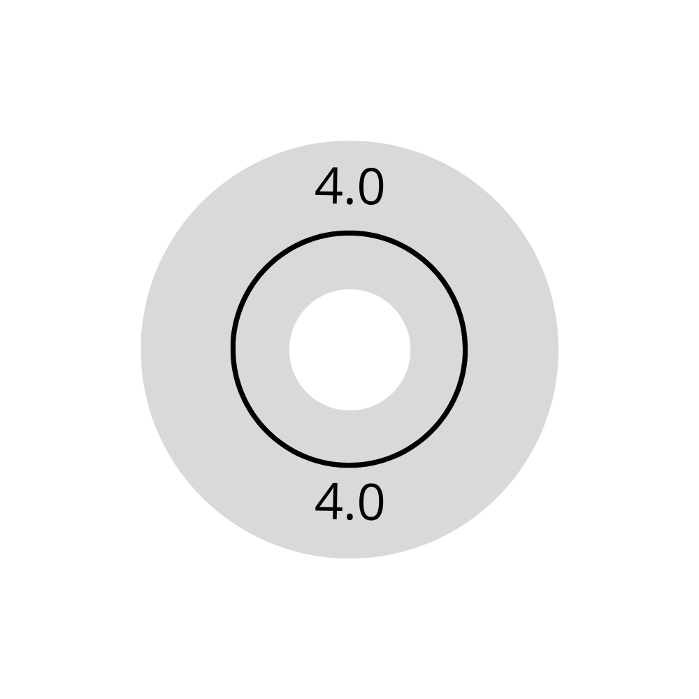 Wagner Rubber 4.0mm (VPE=10) voor diepvriesdetectie