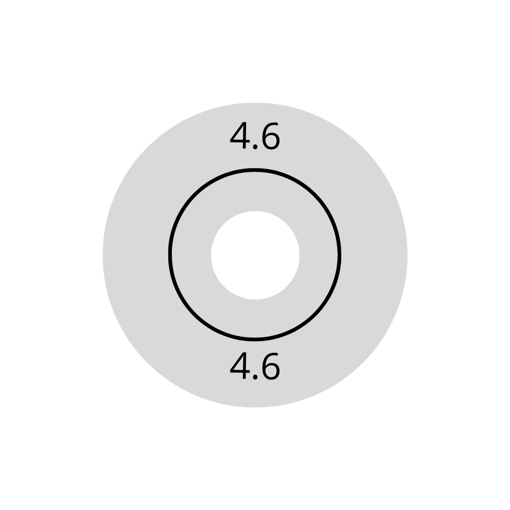 Wagner Rubber 4 .6mm (VPE=10) voor diepvriesdetectie