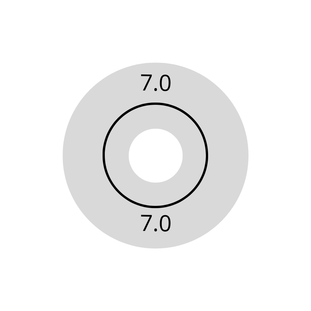 Wagner Rubber 7.0mm (VPE=10) voor diepvriesdetectie